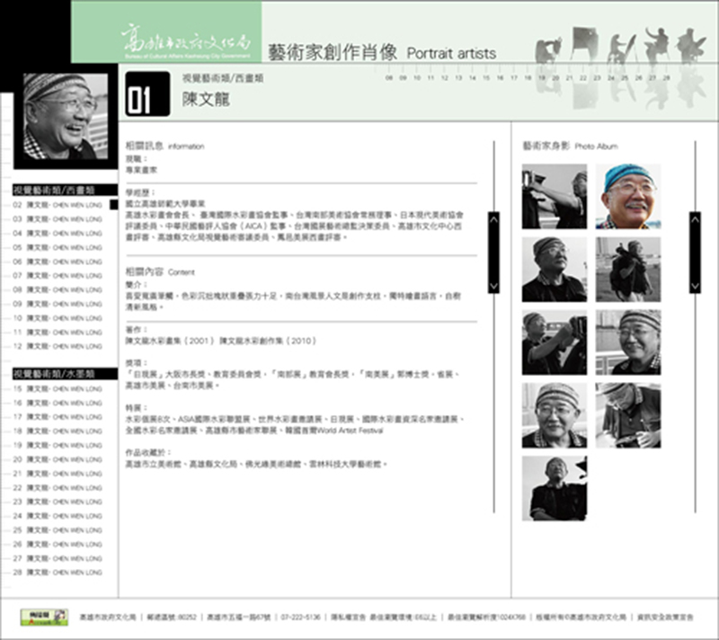 高雄市政府文化局[藝術家創作肖像]