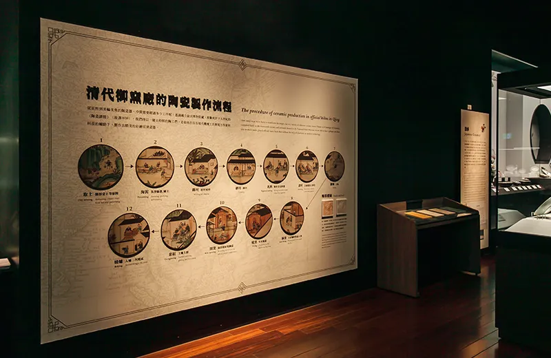 泥土的座標-院藏陶瓷展