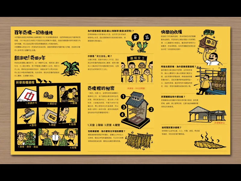 屏東六堆菸樓改造計畫
