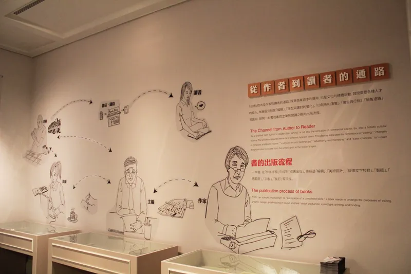 流轉書頁生典律-台灣文學出版特展