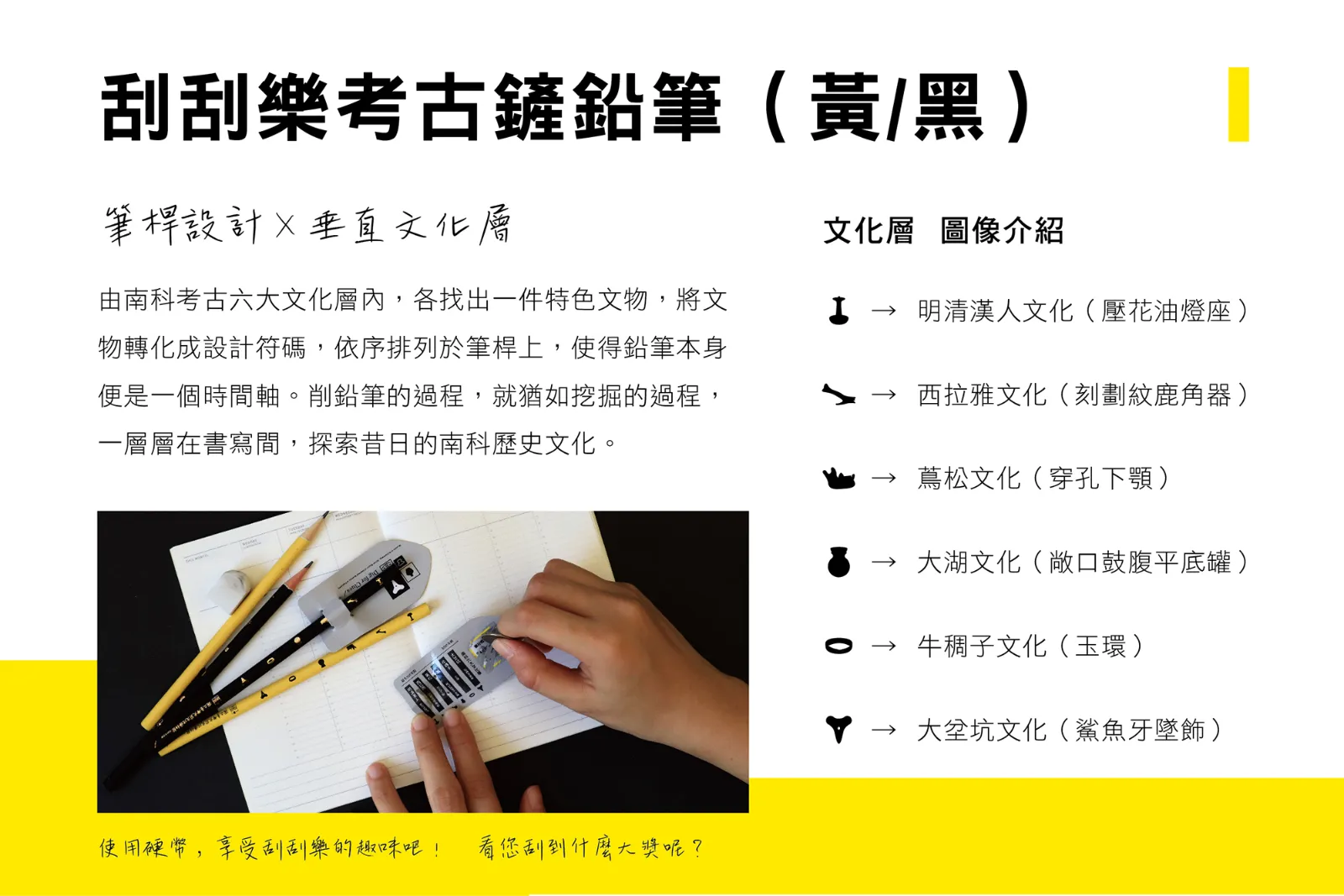 南科考古館商品設計