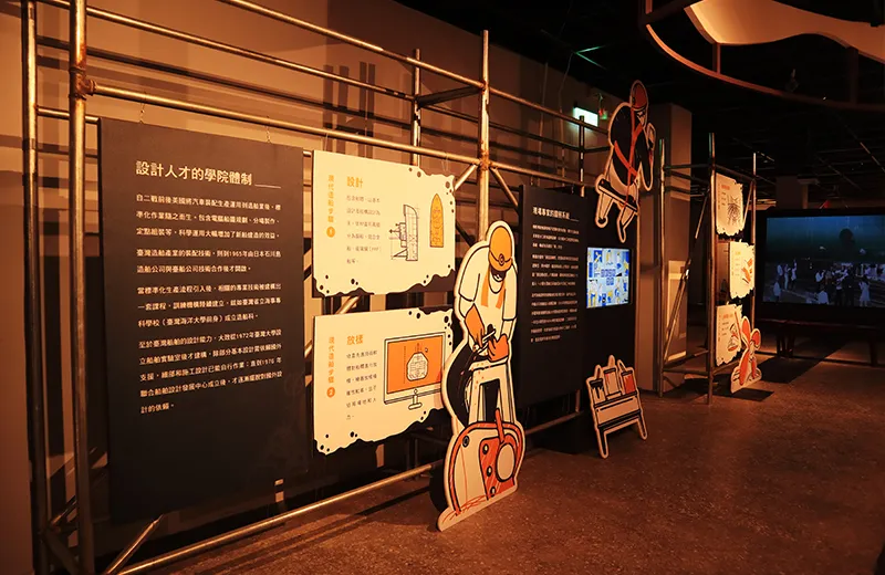 船傳常設展