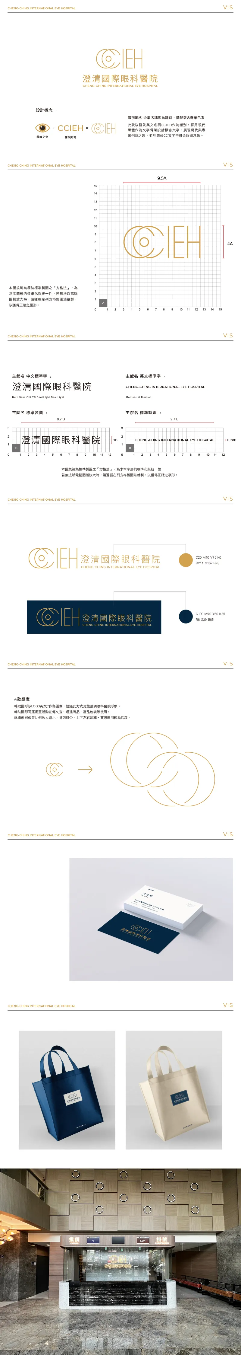 澄清眼科VIS與指標設計