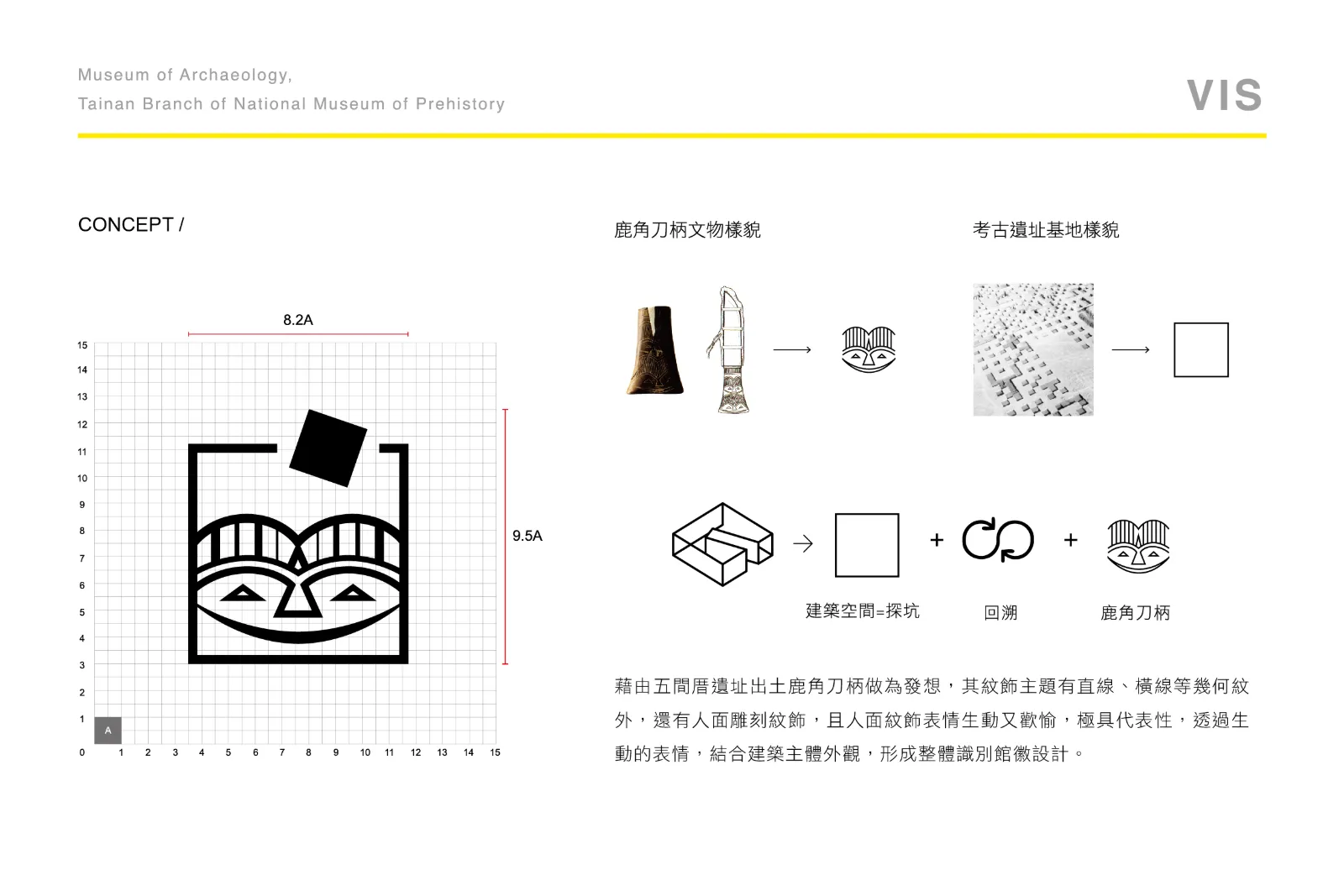 南科考古館視覺識別VIS及指標